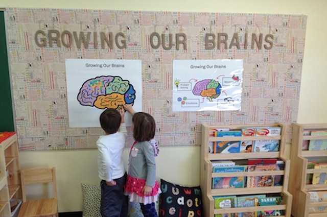 Growth Mindset Parenting