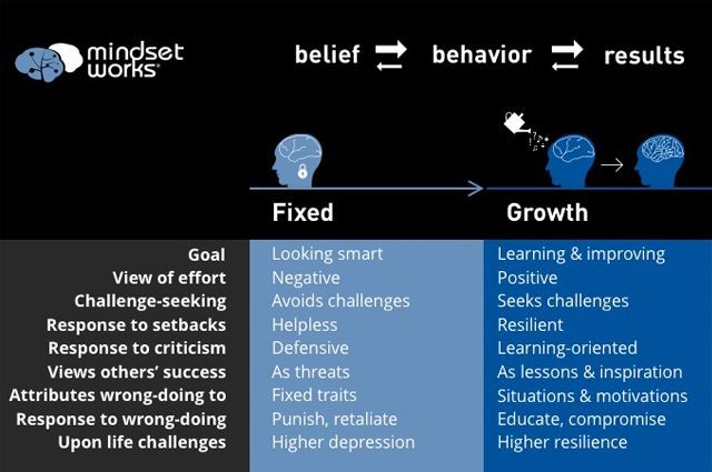 belief_behavior_result_20170526-141129_1