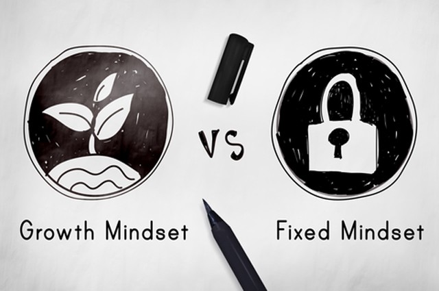 The Right Mindset for Success