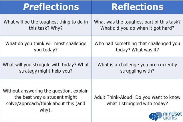 If This Is Wrong, I Don't Want To Be Right