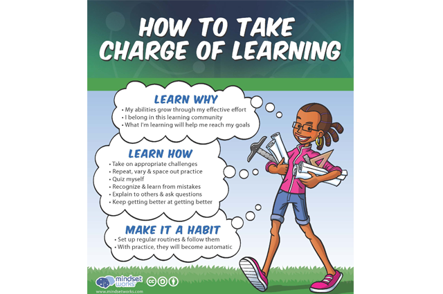 The Highest Aim of Education