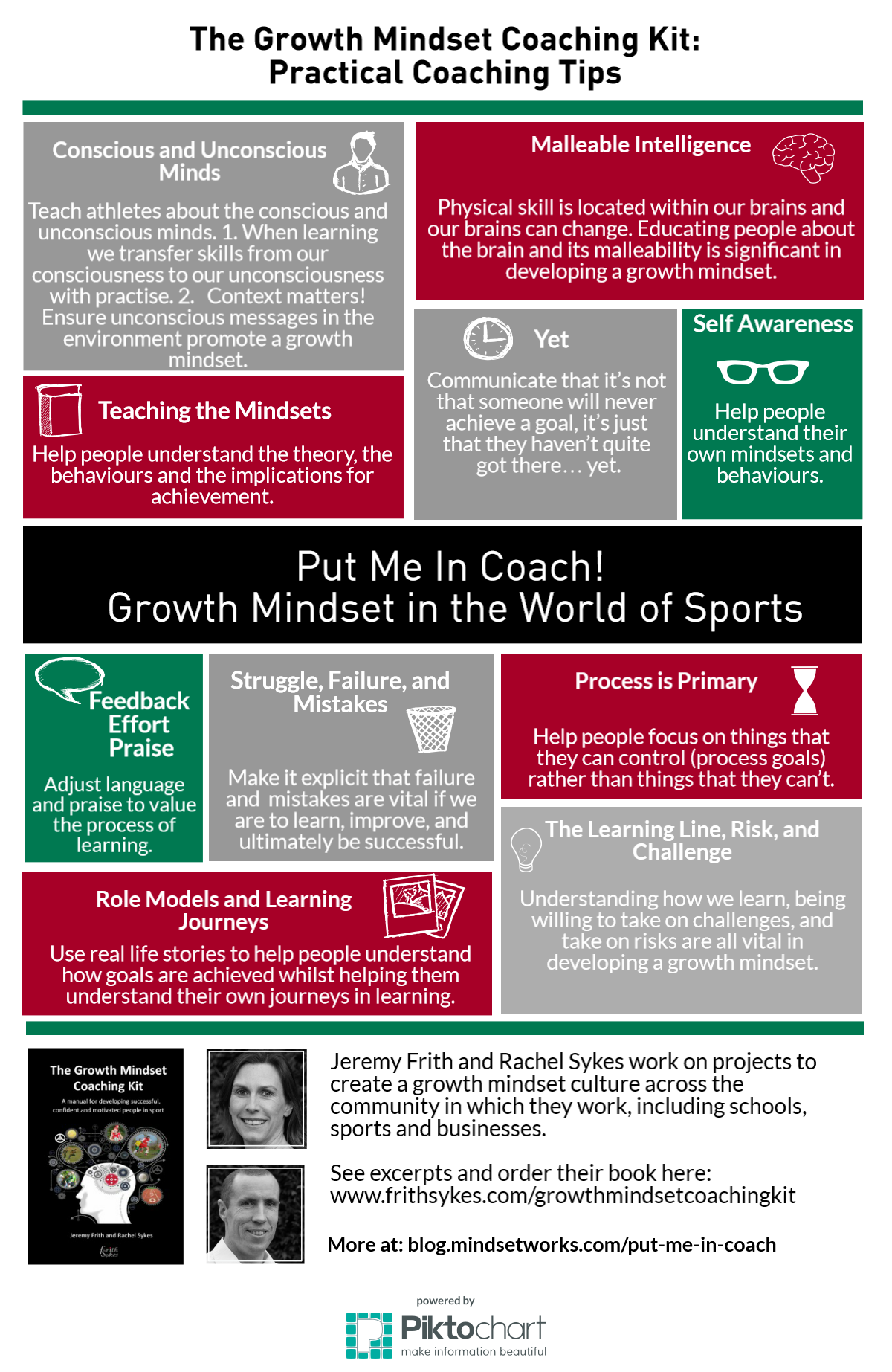 growth-mindset- 18762965 aa6c151bb98a7a123bc9587585630efd88c11fb0